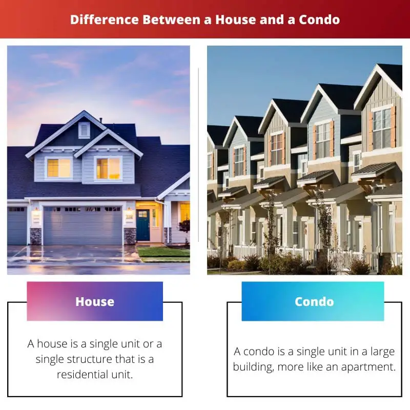 Difference Between a House and a Condo