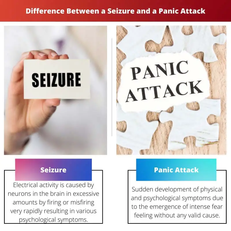 Разлика између нападаја и напада панике