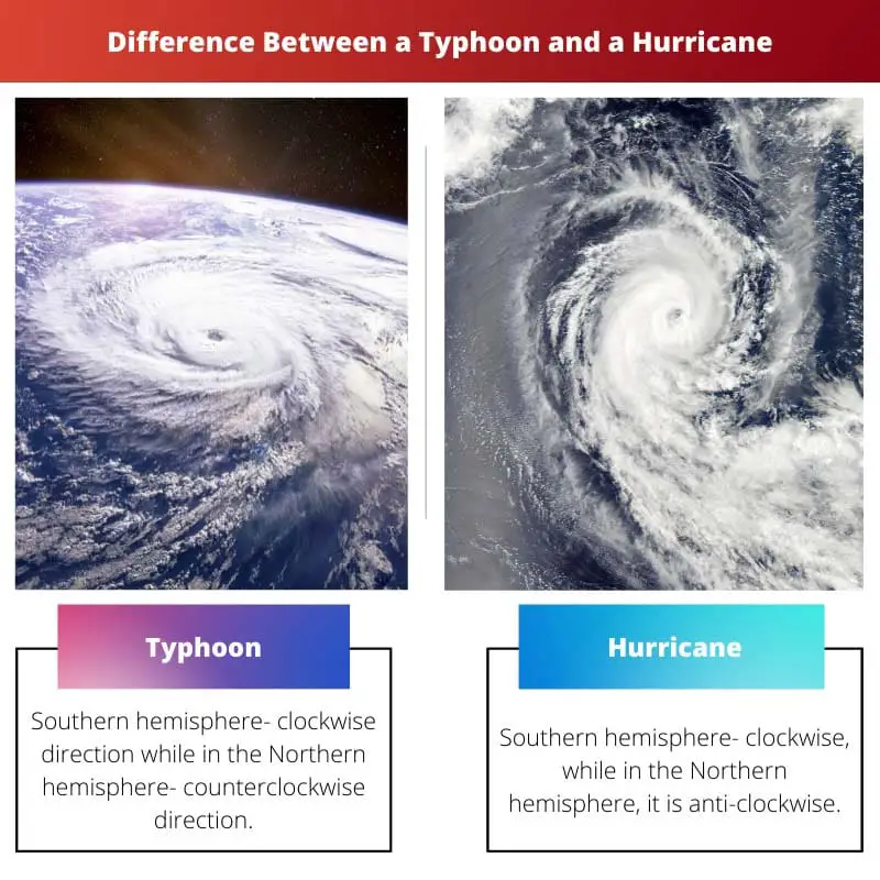 Difference Between a Typhoon and a Hurricane