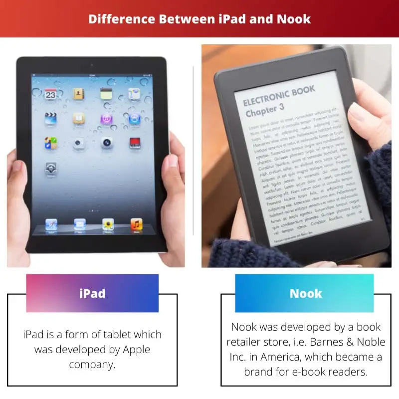Diferencia entre iPad y Nook