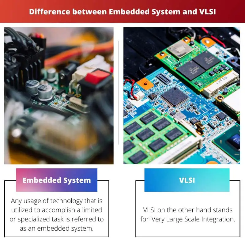 Unterschied zwischen eingebettetem System und VLSI