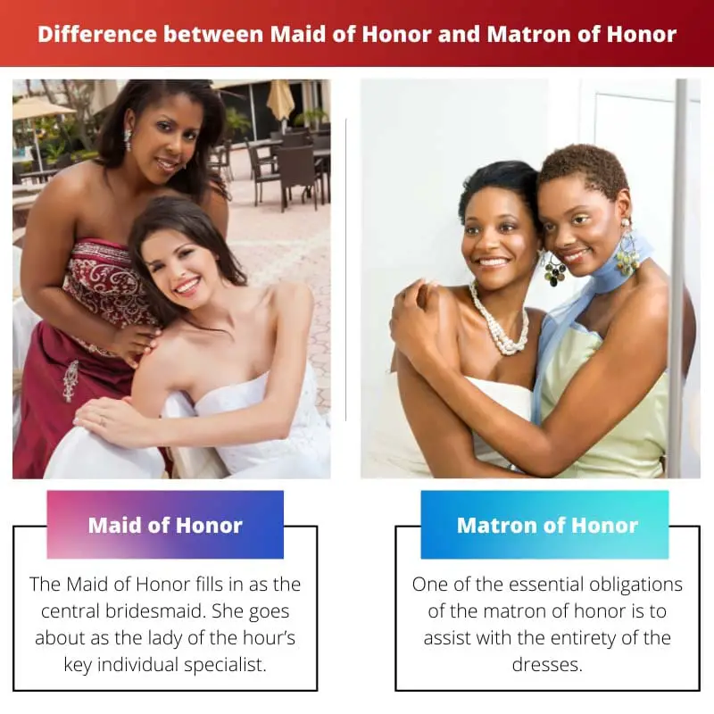 Rozdíl mezi Maid of Honor a Matron of Honor