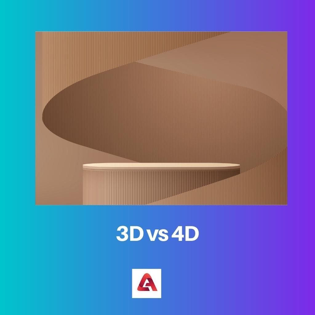 3D против 4D
