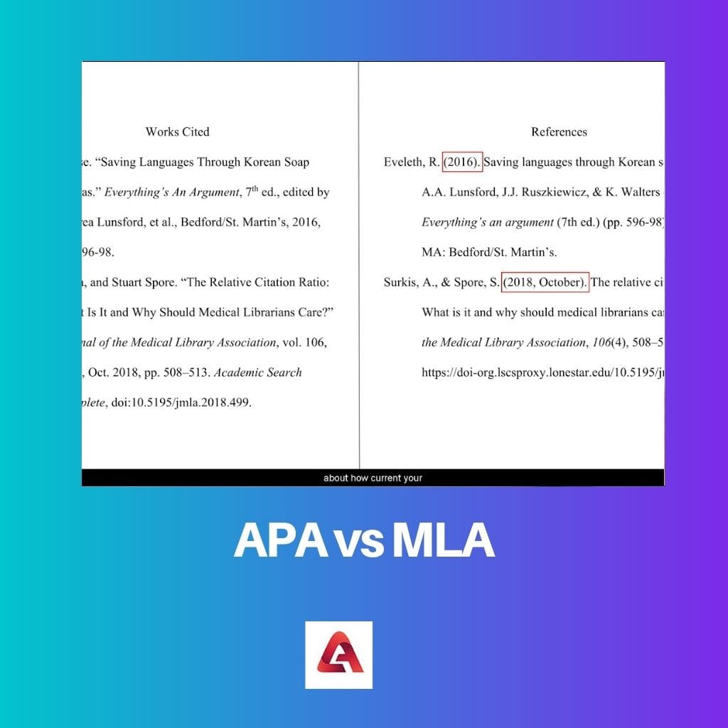 APA versus MLA