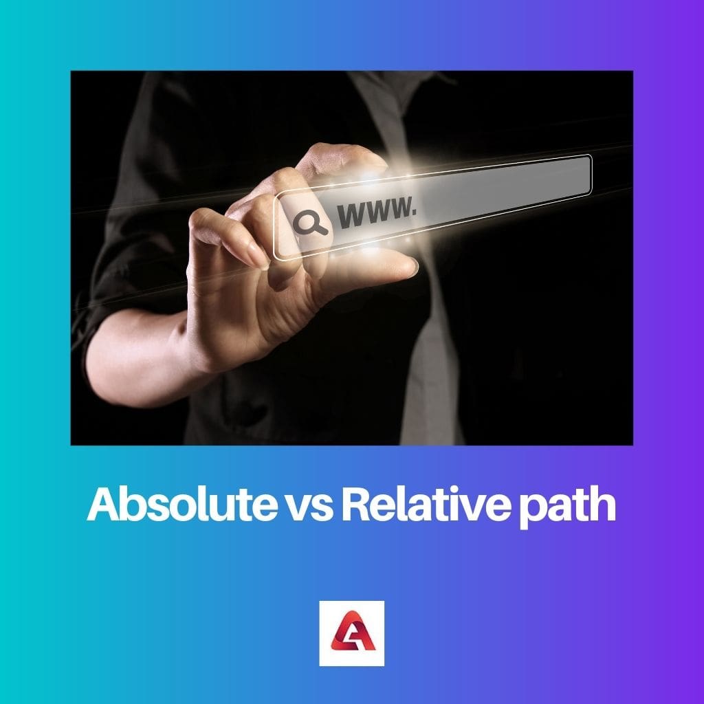 Absolute vs Relative path