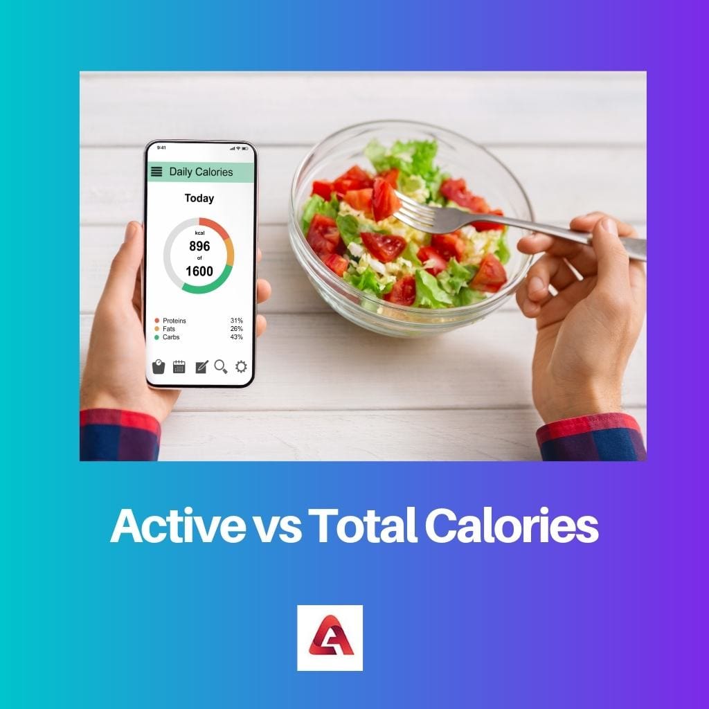 Active vs Total Calories