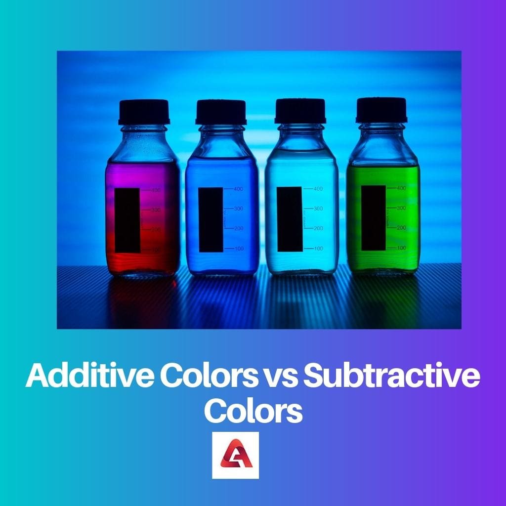 Aditivní barvy vs subtraktivní barvy