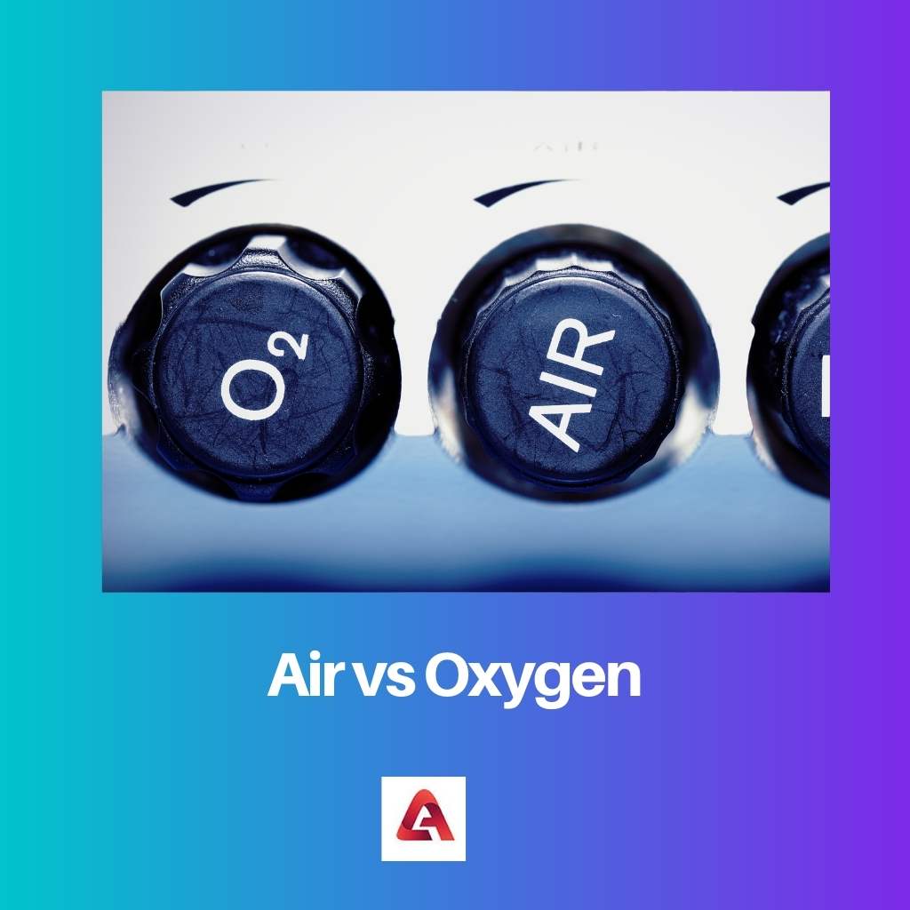 Udara vs