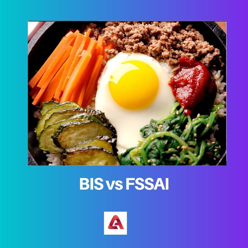 BIS vs FSSAI