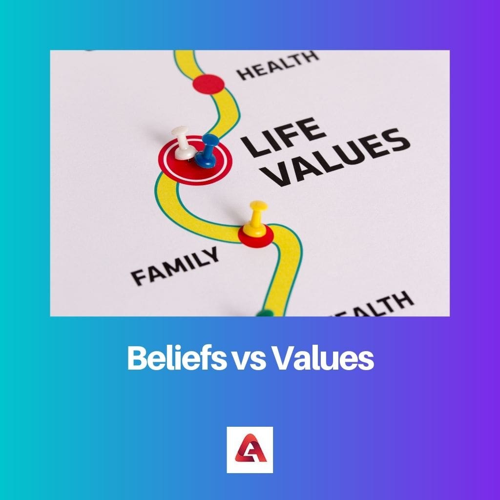 المعتقدات مقابل القيم