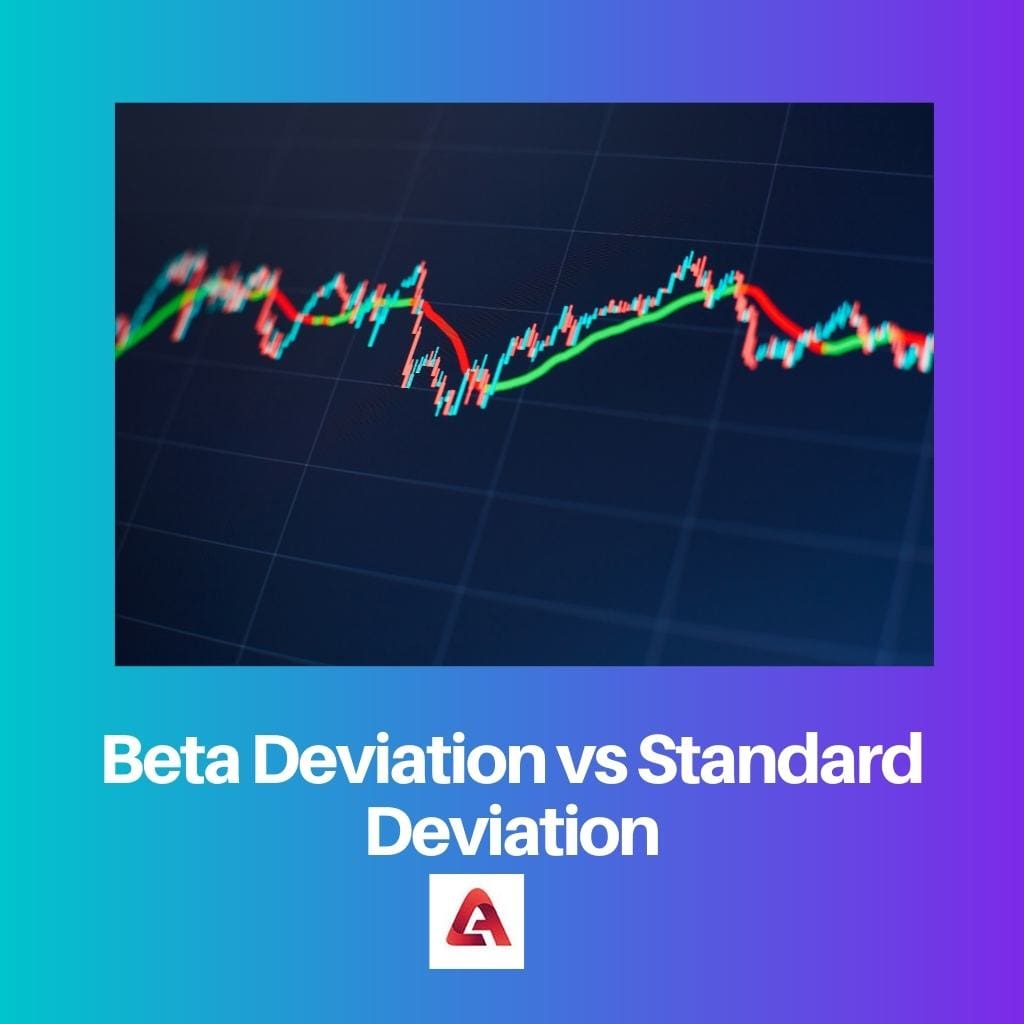 Beta Deviation vs Standard Deviation