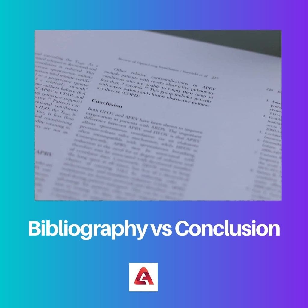 Bibliography vs Conclusion