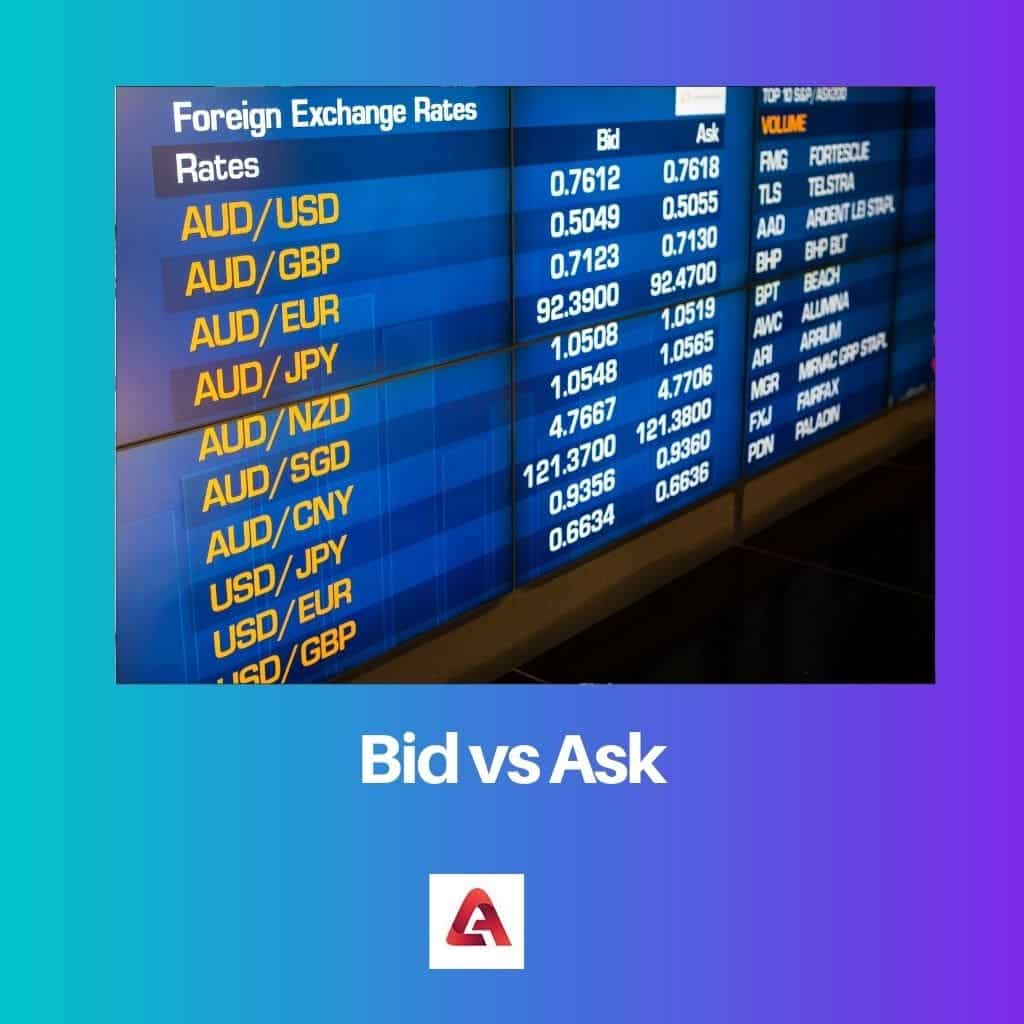 difference-between-bid-and-ask-updated-2022