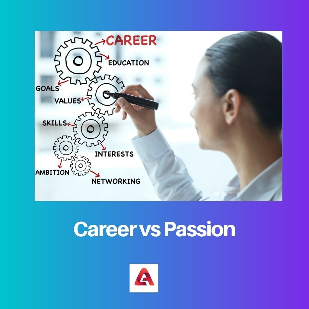 Career vs Passion