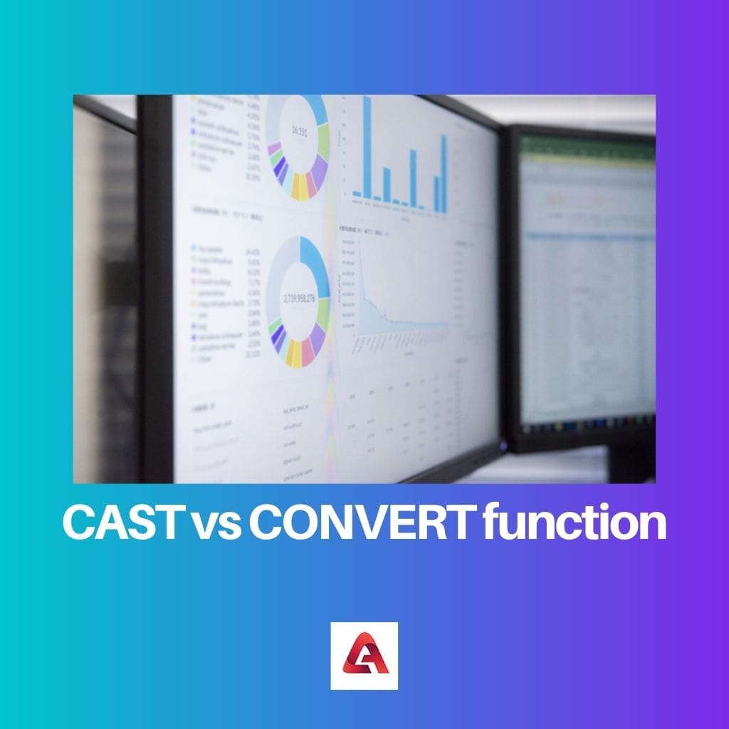 Função Cast vs Convert 1