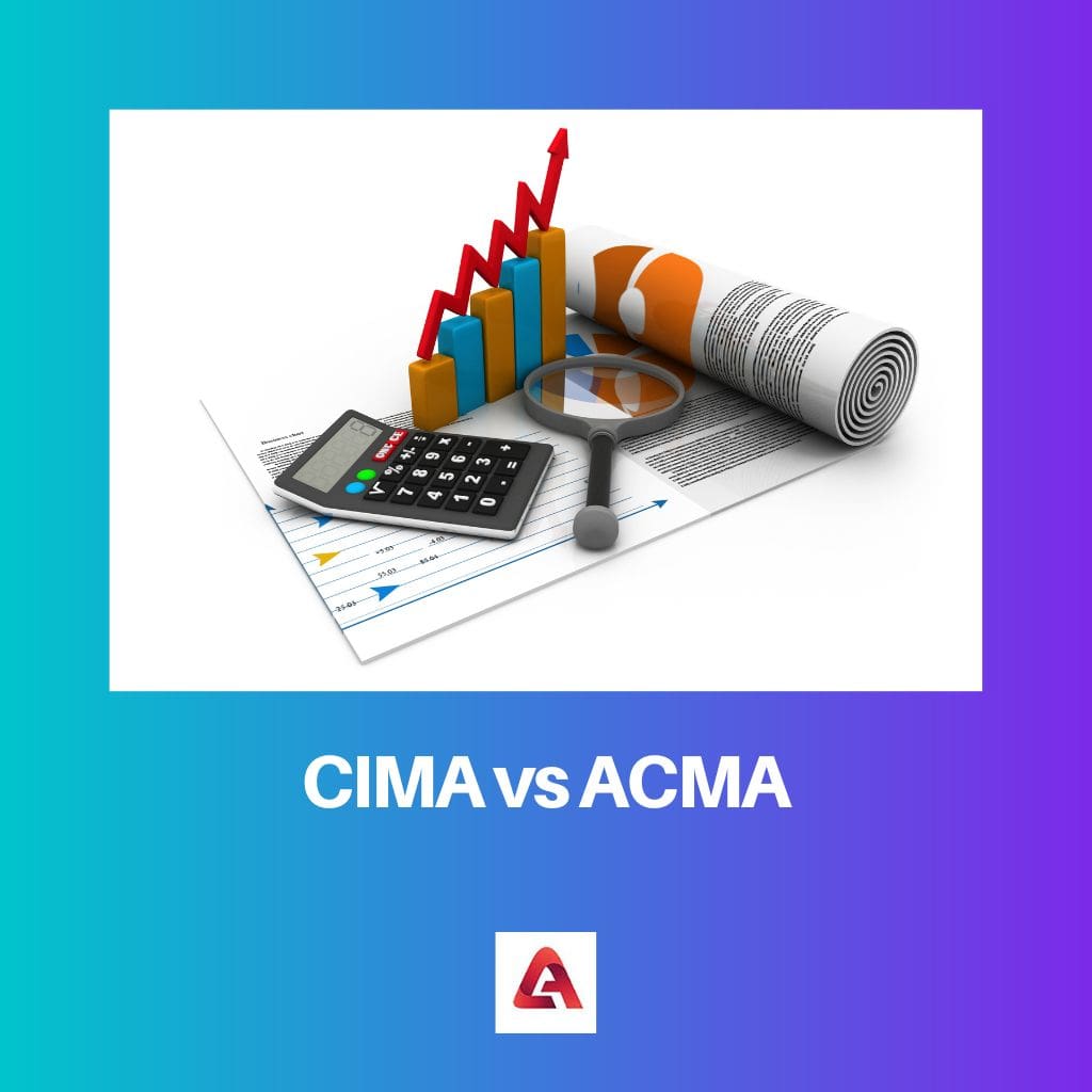 Cima vs Acma 1