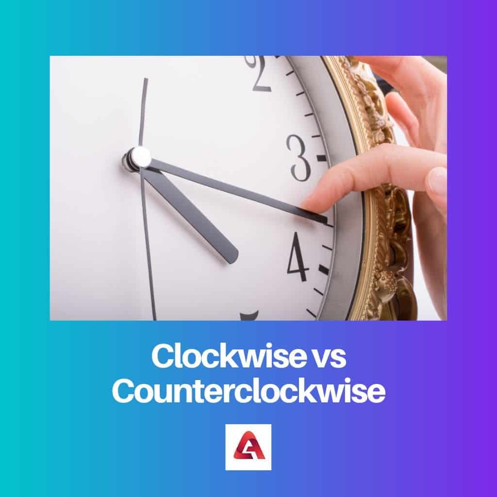 Counter Clockwise Meaning In Tagalog