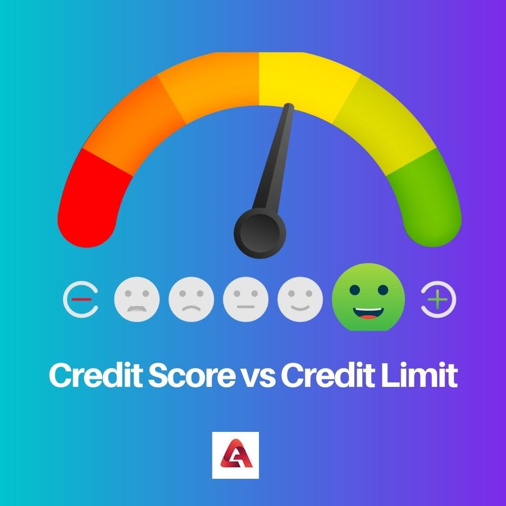 Credit Score vs Credit Limit