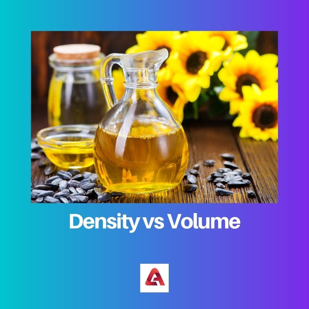 Density vs Volume