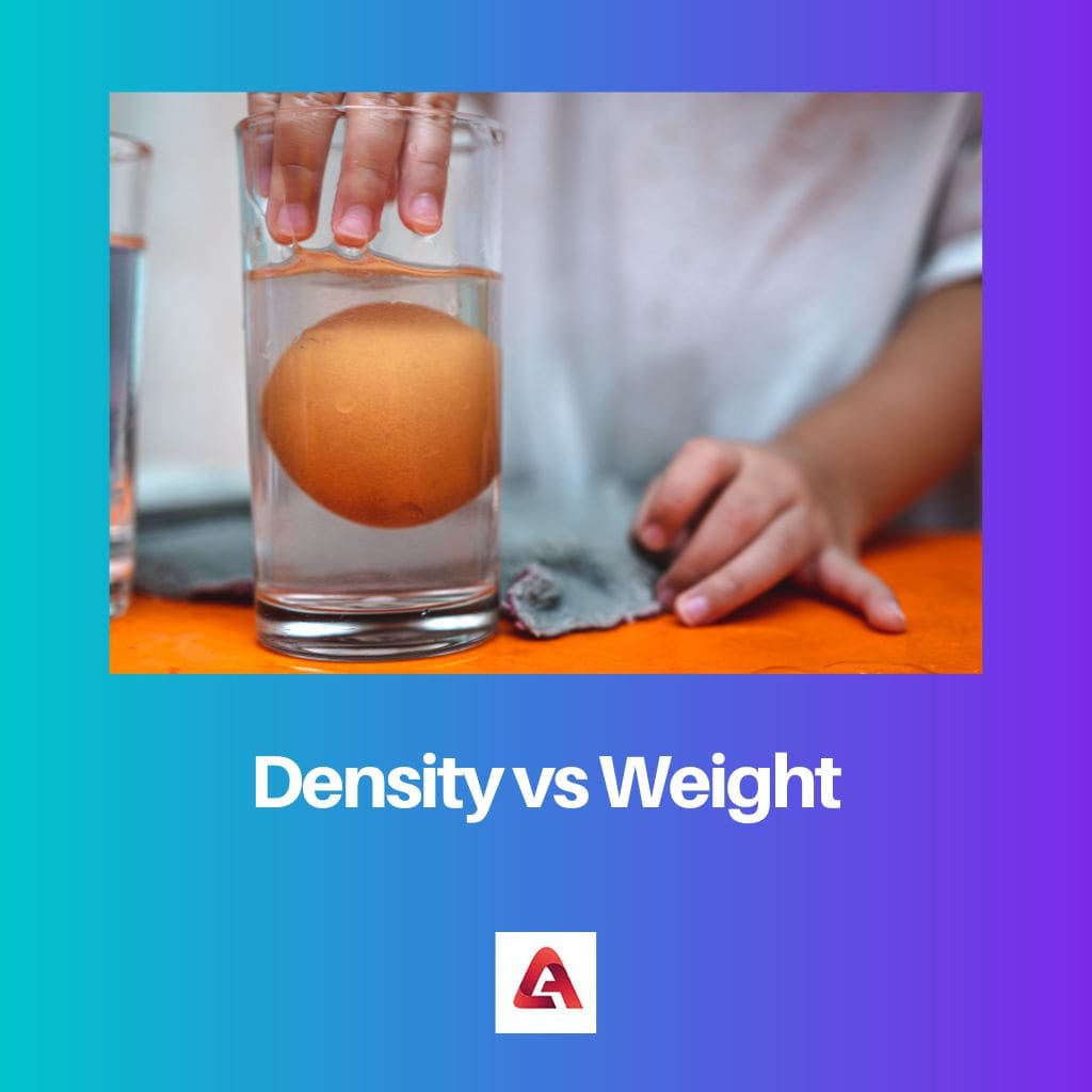Density vs Weight