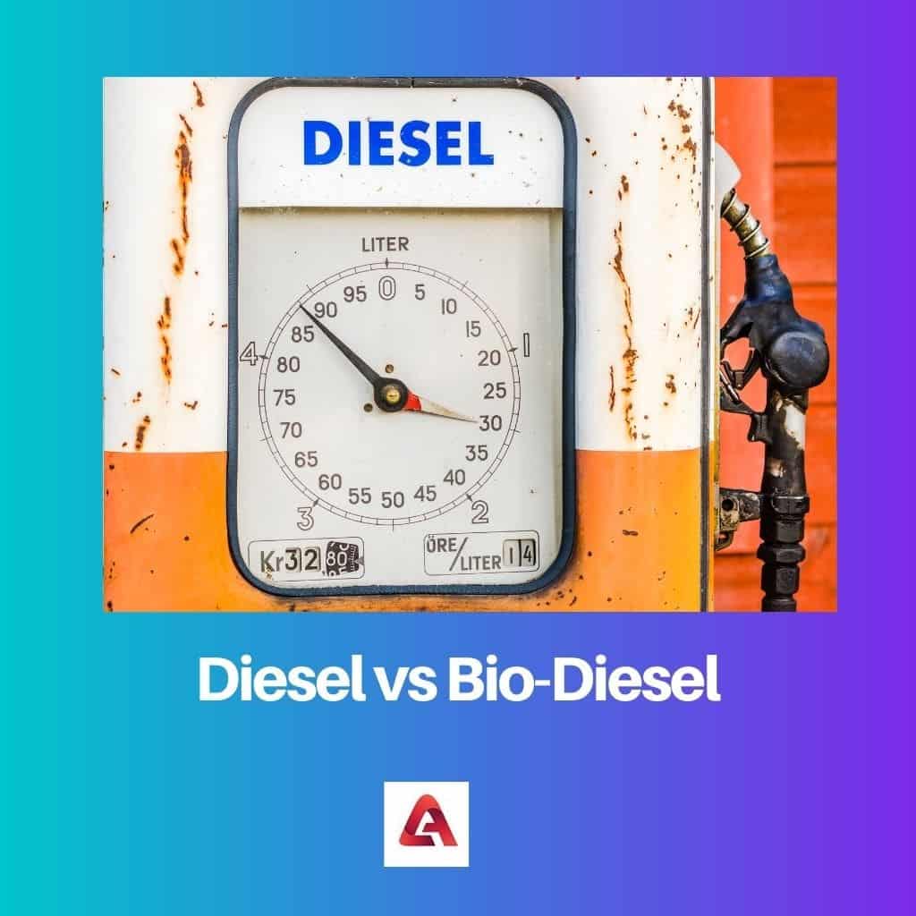 Diesel vs sqlx rust фото 34