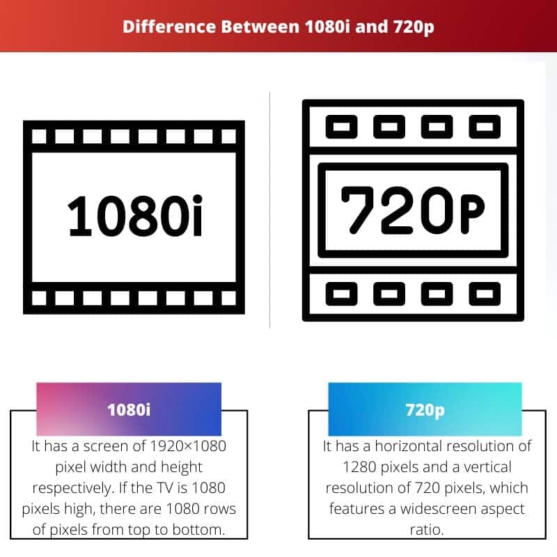 Diferença entre 1080i e 720p