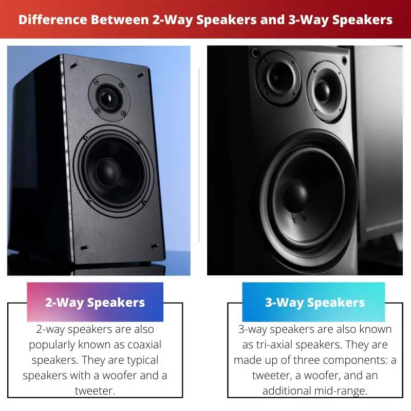 Difference Between 2 Way Speakers and 3 Way Speakers