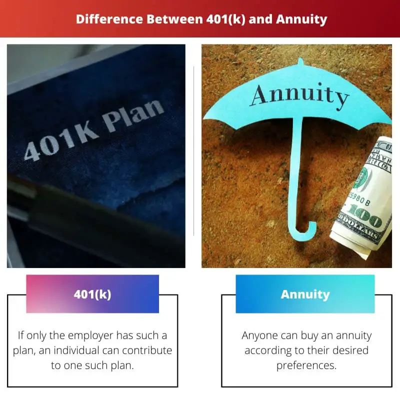 Difference Between 401k and Annuity