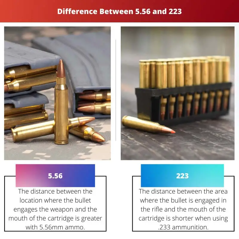 Difference Between 5.56 and 223