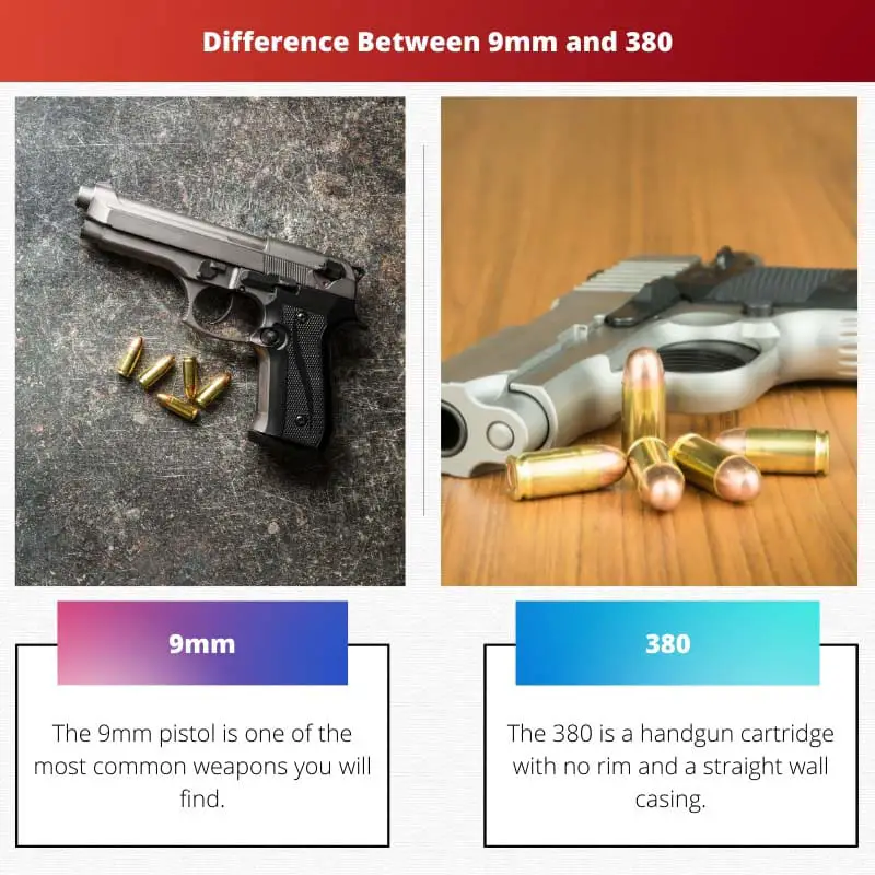 Разница между 9 мм и 380