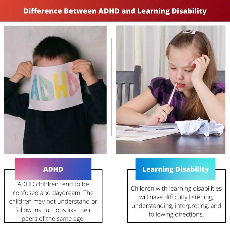 Difference Between ADHD and Learning Disability