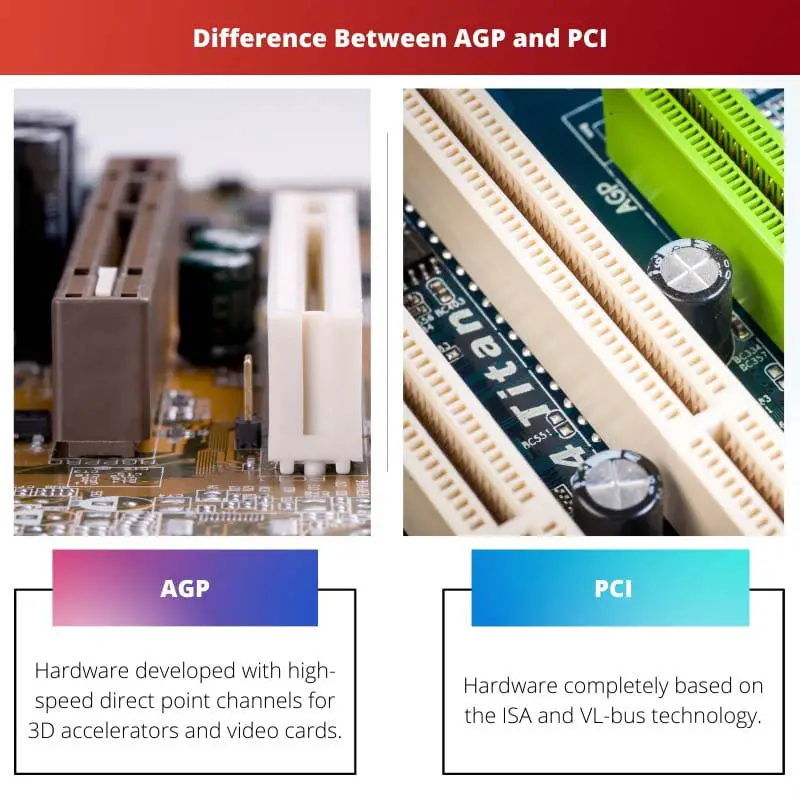 Diferença entre AGP e PCI