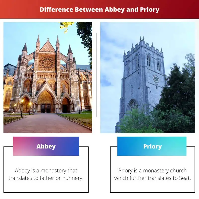 Erinevus kloostri ja kloostri vahel