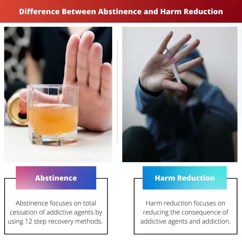 Difference Between Abstinence and Harm Reduction
