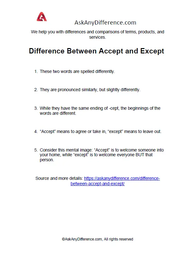 Difference Between Accept and Except