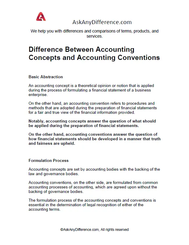 Difference Between Accounting Concepts and Accounting Conventions
