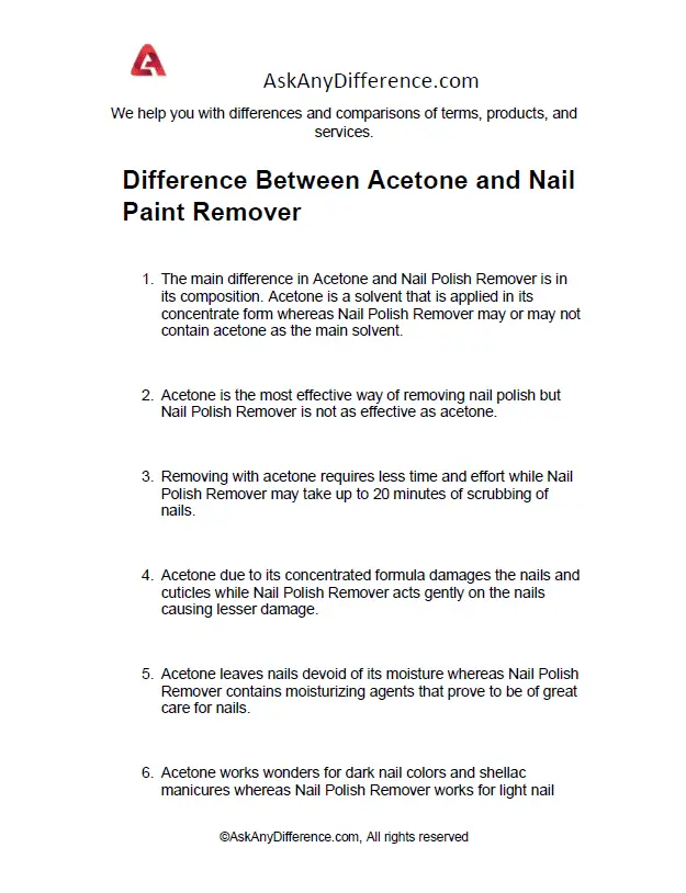 Difference Between Acetone and Nail Paint Remover