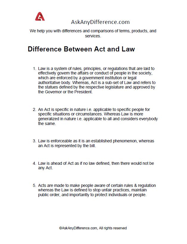 Difference Between Act And Law