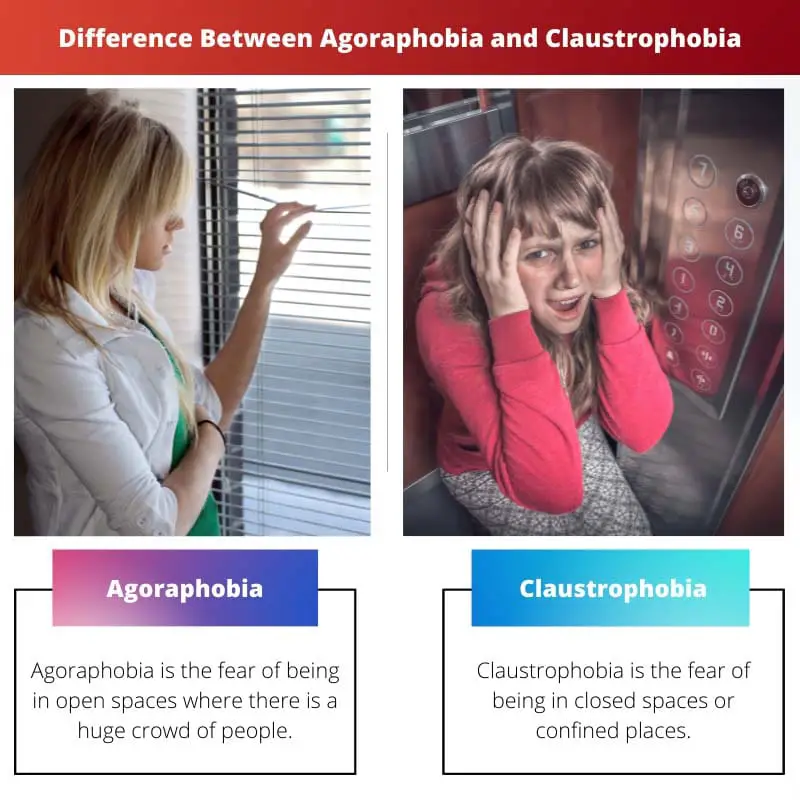 Різниця між агорафобією та клаустрофобією