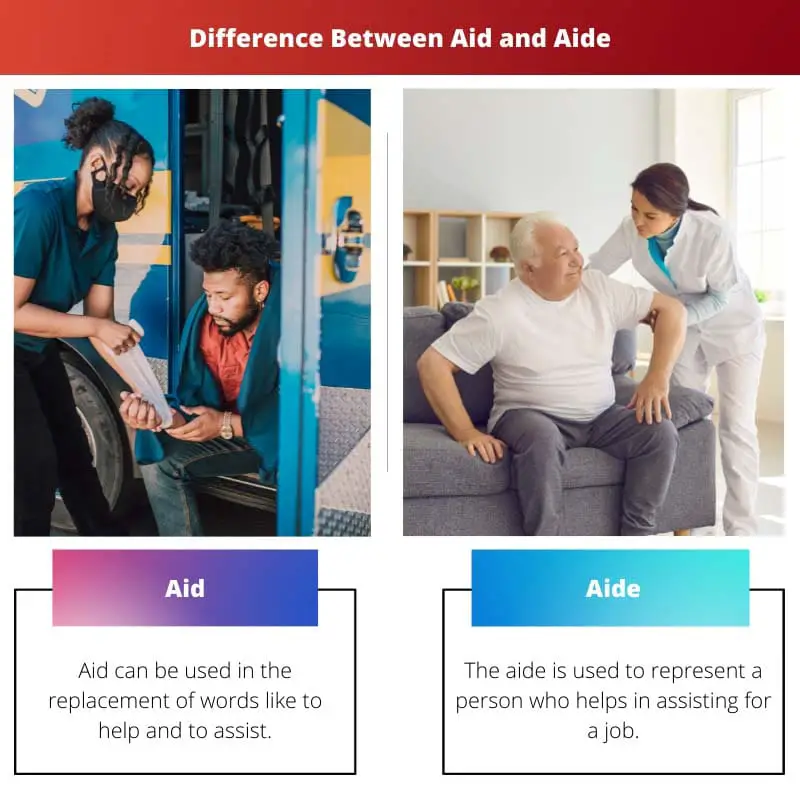 Diferença entre Auxílio e Auxílio