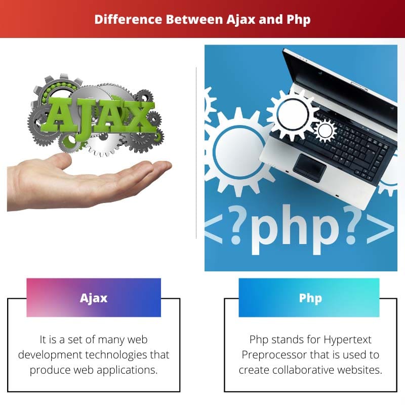 Différence entre Ajax et PHP