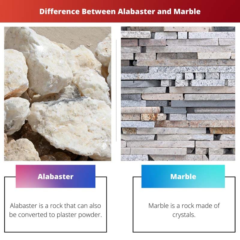 Différence entre l'albâtre et le marbre