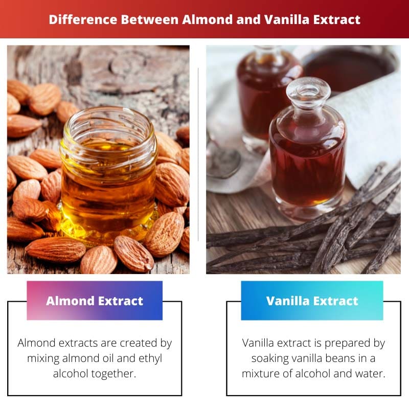 Difference Between Almond and Vanilla