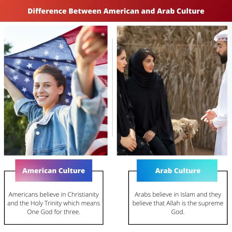 Difference Between American and Arab Culture