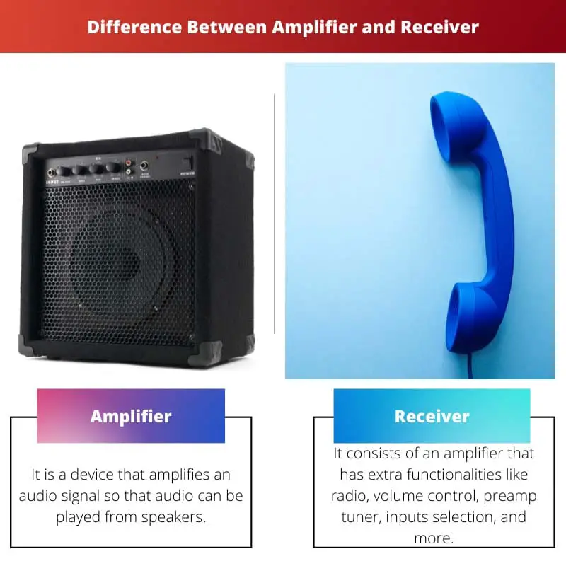 Difference Between Amplifier and Receiver
