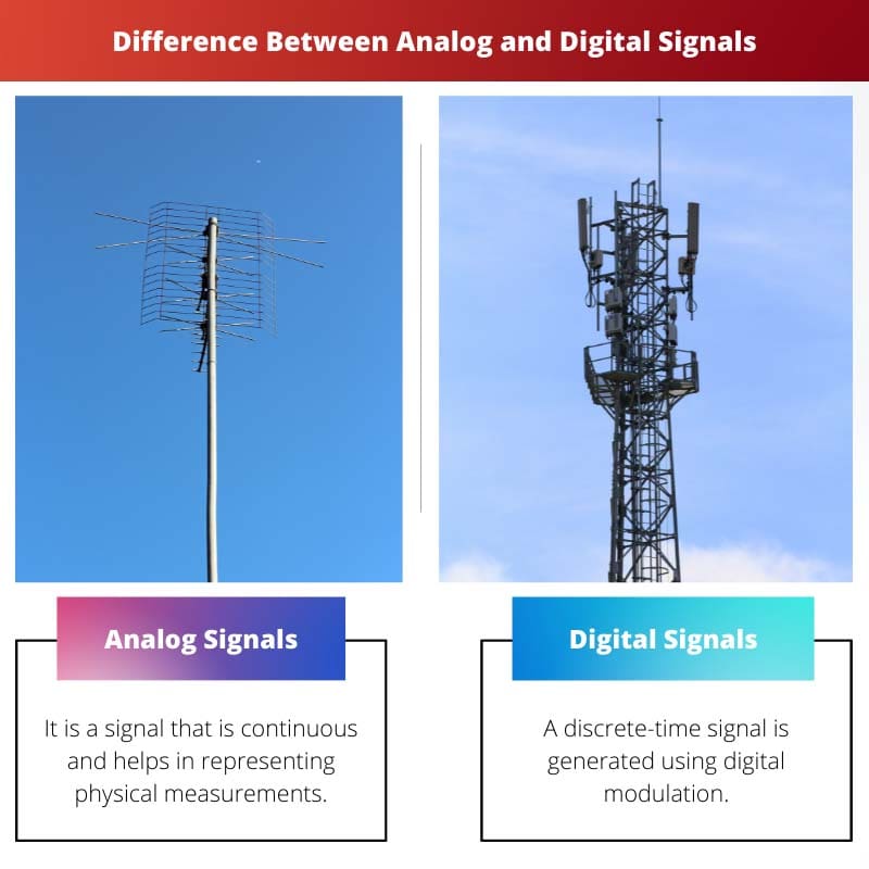 Difference Between Analog and Digital Signals