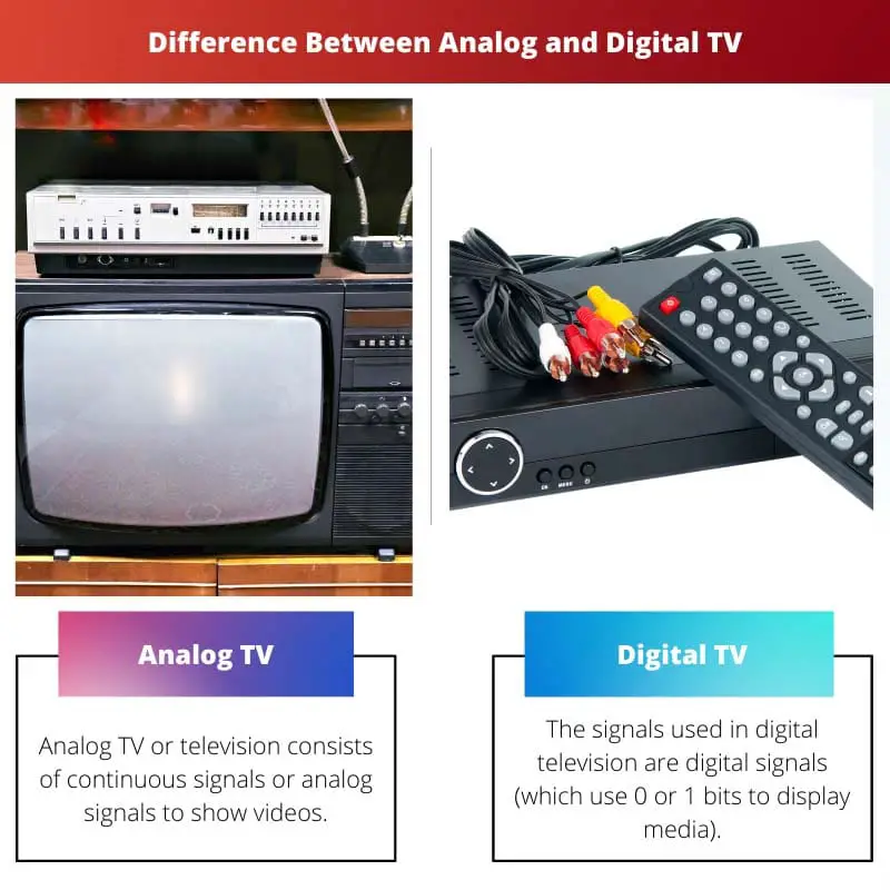 Difference Between Analog and Digital TV