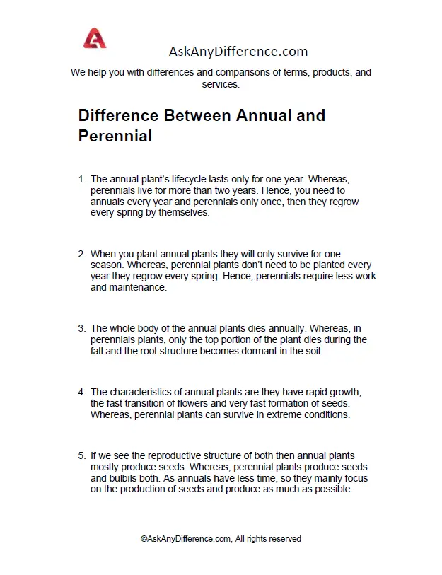 Difference Between Annual and Perennial