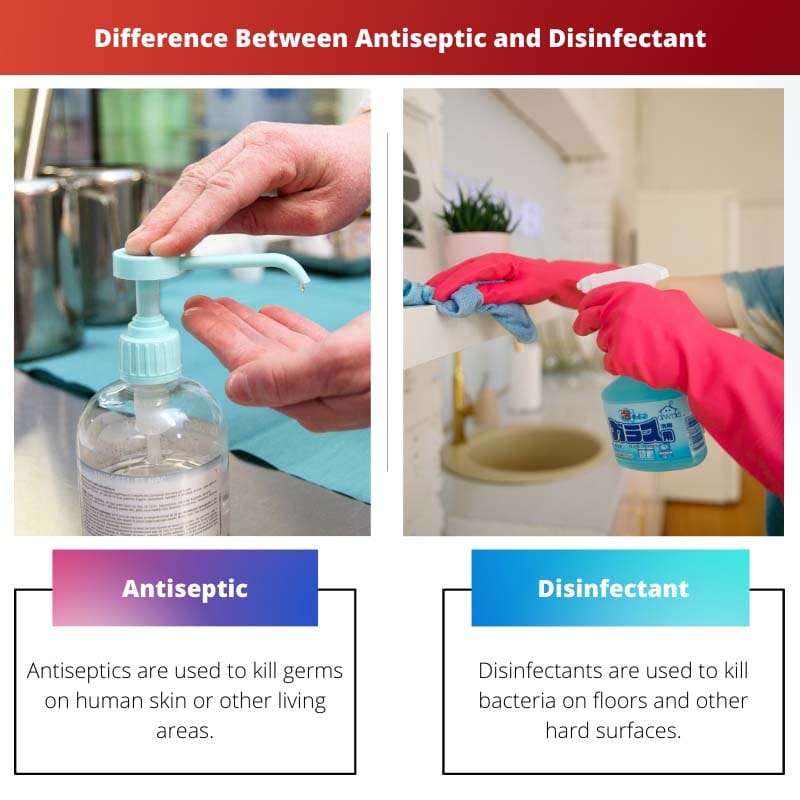 Atšķirība starp antiseptisku līdzekli un dezinfekcijas līdzekli