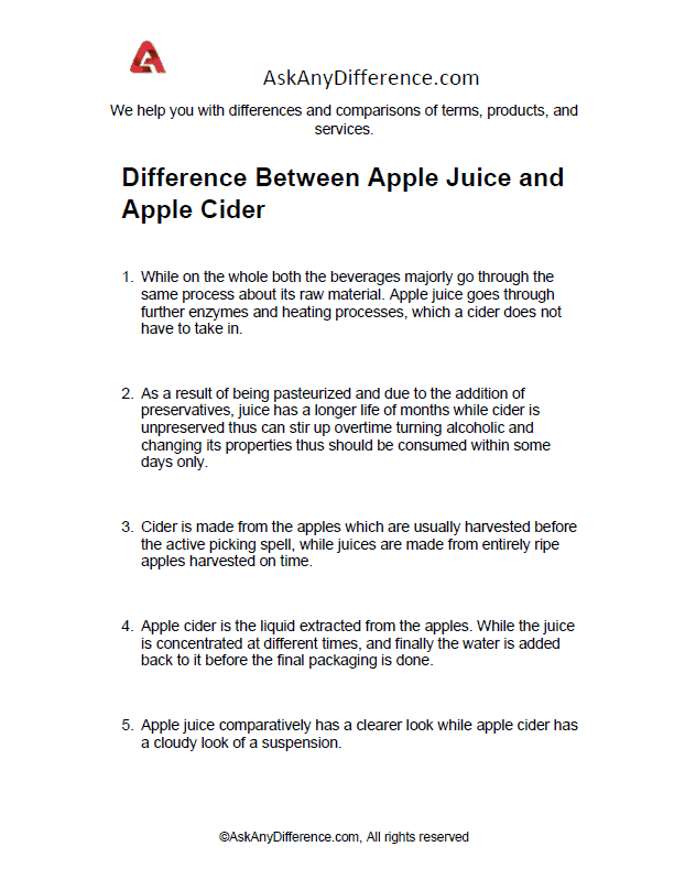 whats the difference between apple cider and apple juice whats the difference between apple cider and apple juice